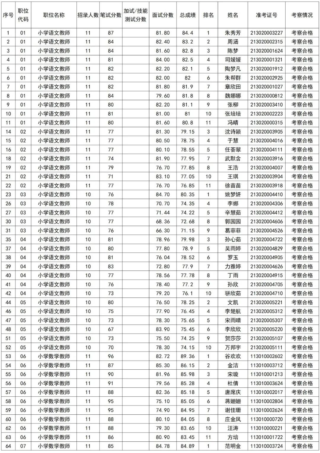 天台页岩陶粒 第372页