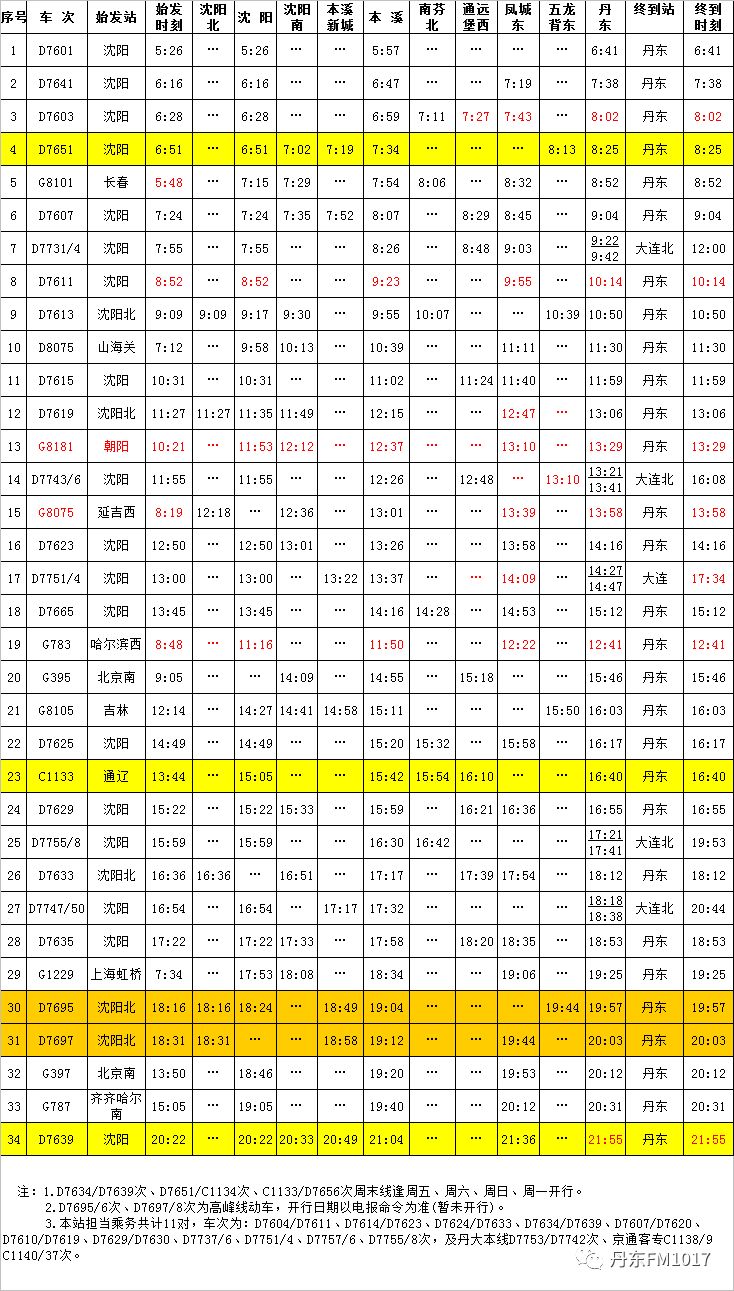 丹东客运站最新时刻表大全，最新更新车次及时间表汇总