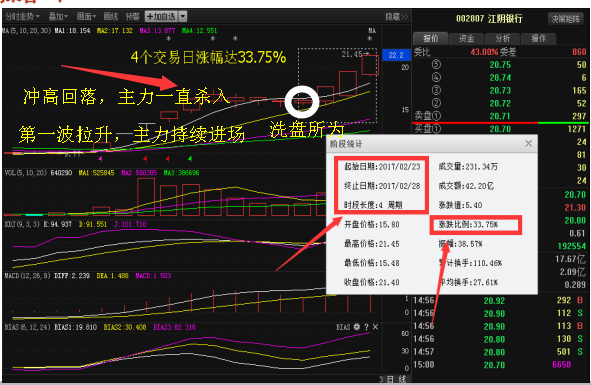 匹凸匹股票最新动态，全面指南掌握股票信息