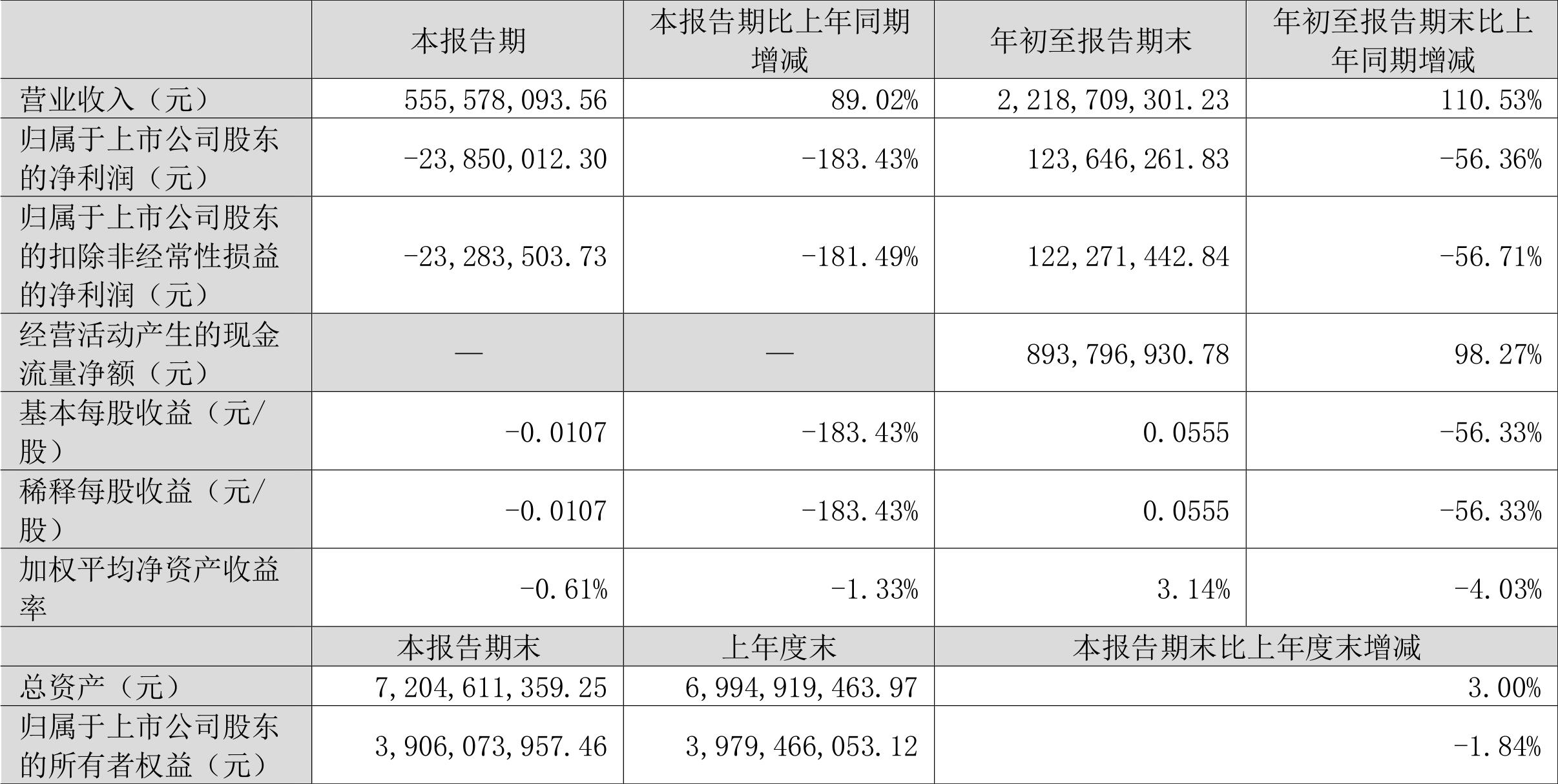 海峡股份股票最新消息