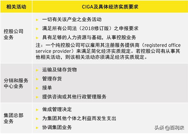 626969澳彩资料大全25期,专业解读方案实施_模拟版38.111