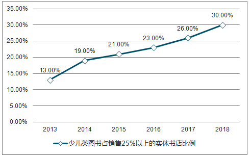 新澳2025最新资料25码,详细数据解读_儿童版38.540