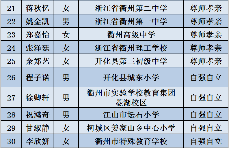 新澳门2025年正版免费公开,全面实施策略设计_环境版38.989