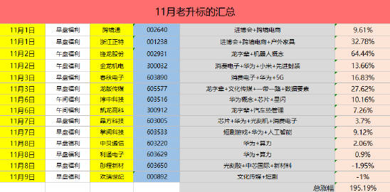 江左梅郎论48725坛一肖一码,持续改进策略_商务版38.318