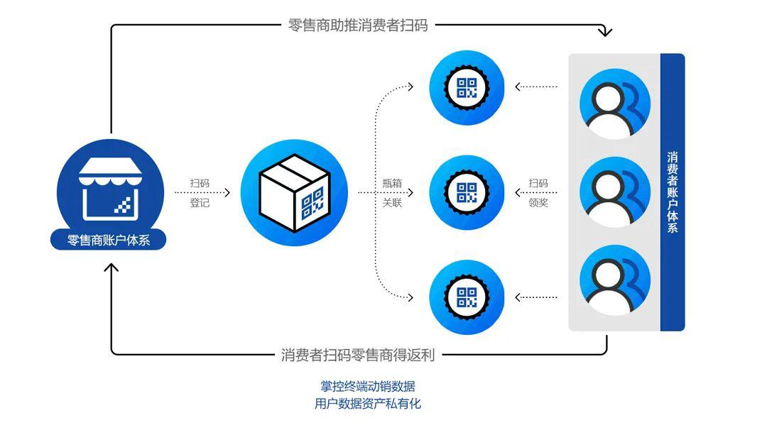 管家精准一码一肖,快速产出解决方案_活动版38.595