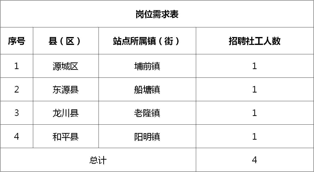 海门卫生局最新招聘,海门卫生局最新招聘，人才招募的多元视角与考量