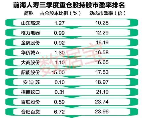 金隅股份股票最新消息