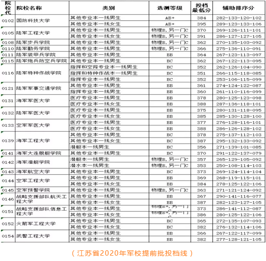 部队职业化最新动态，一种观点的深入阐述